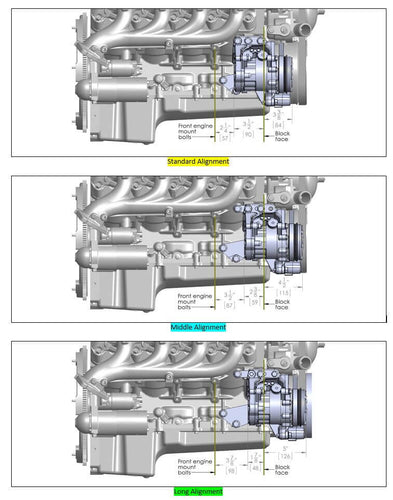 LOW LS COMPLETE ACCESSORY DRIVE SYSTEM (ALT, P/S & A/C)