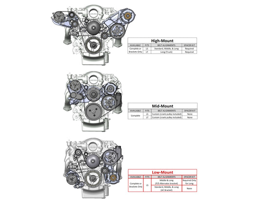 LOW LS DRIVE SYSTEM (ALT, P/S W/O A/C) DRIVER'S SIDE